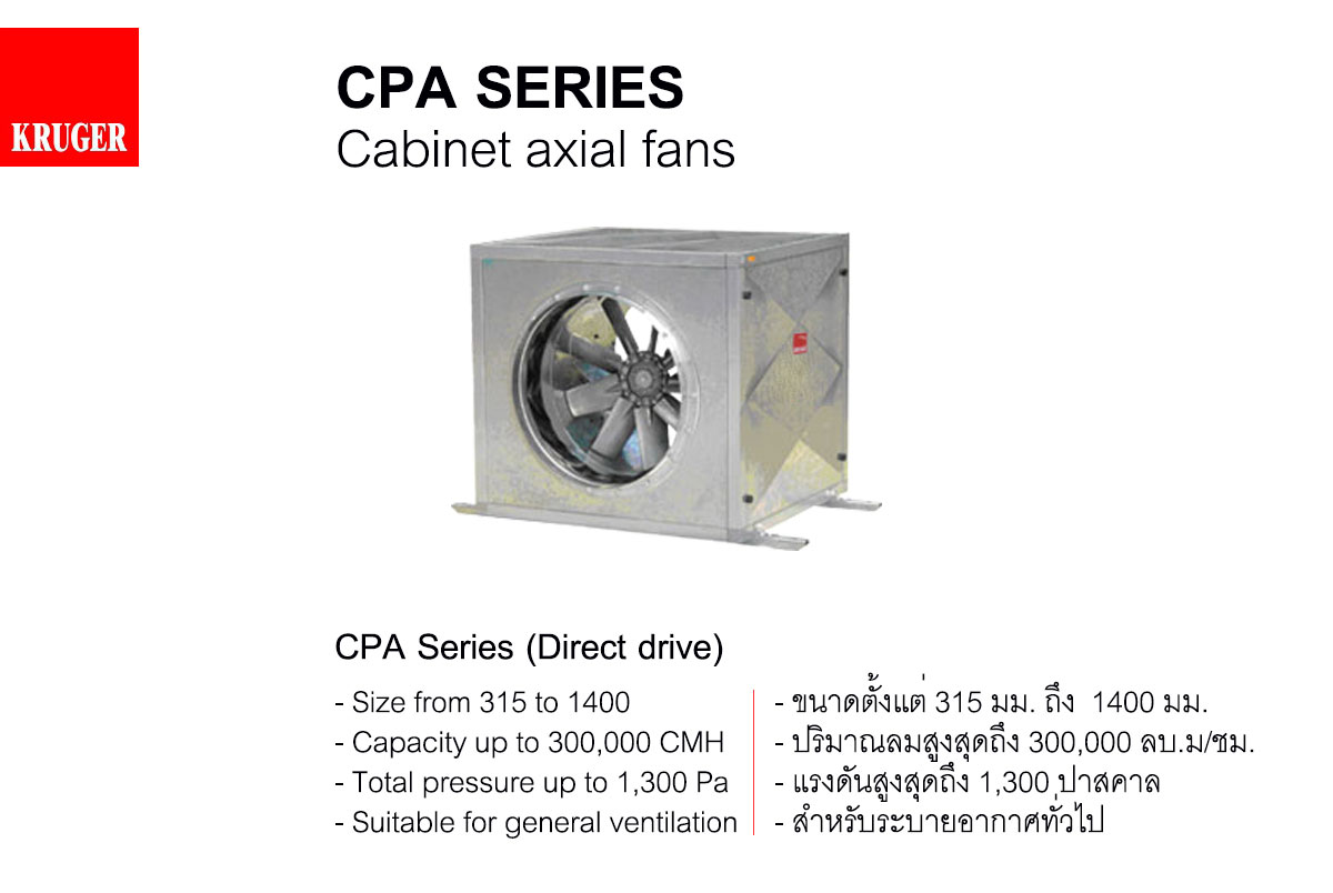 CPA Series kruger fan